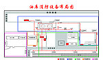 油库消防设备图