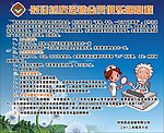 时珍药店会员章程展板