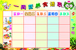 营养食谱表