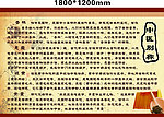 中医别称