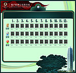 销售排行榜