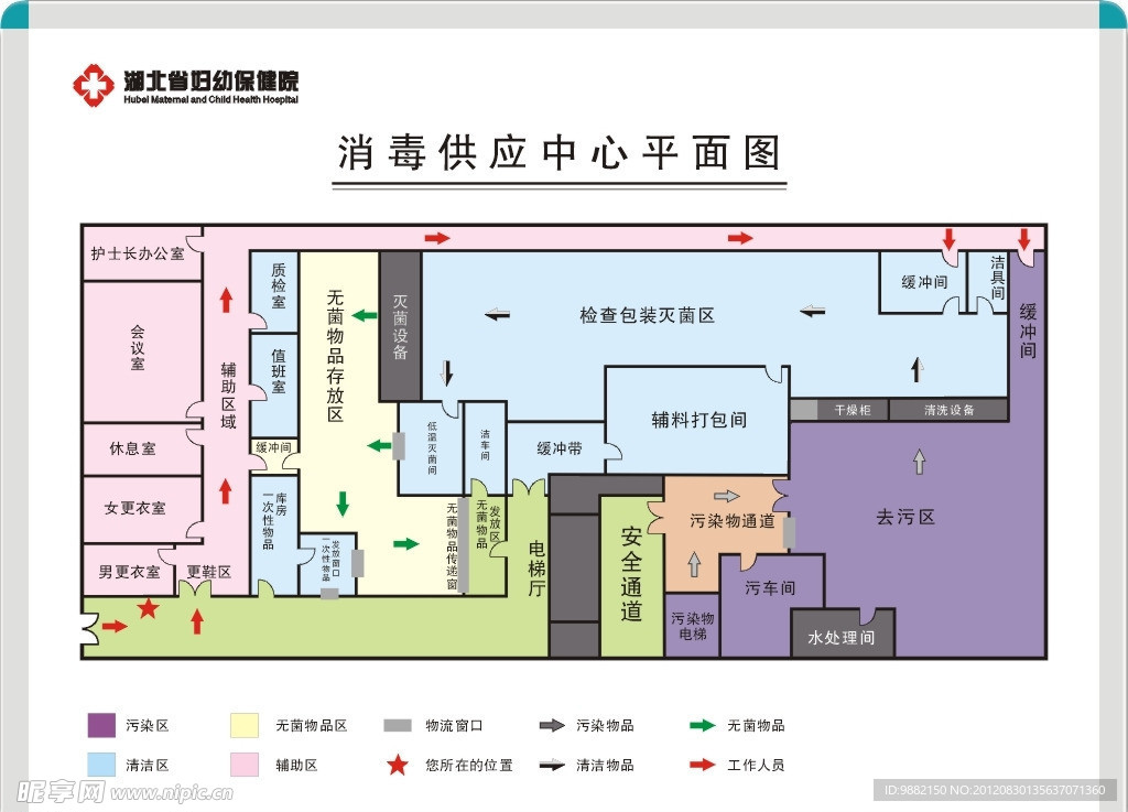 供应平面图