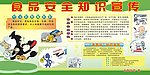 食品安全知识宣传板报