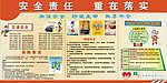 安全知识宣传板报