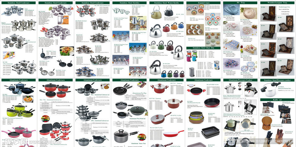 外贸海报不锈钢厨具