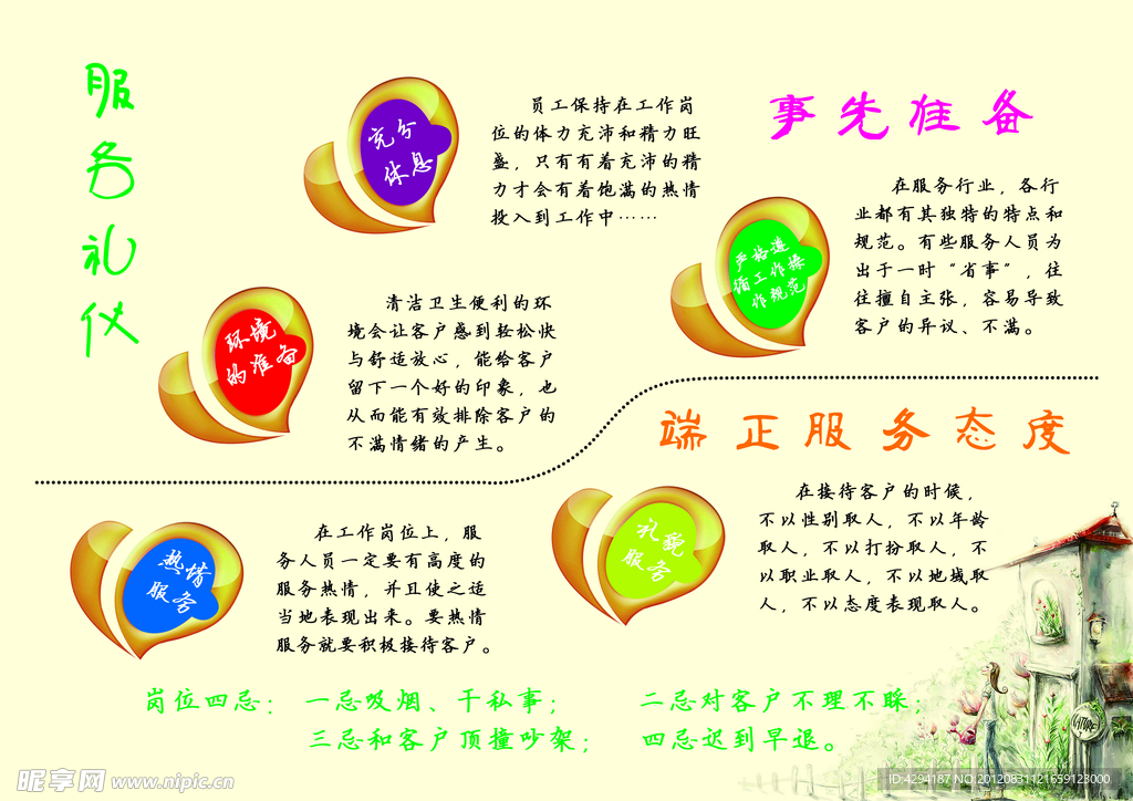 服务礼仪