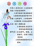 美容院功能主治