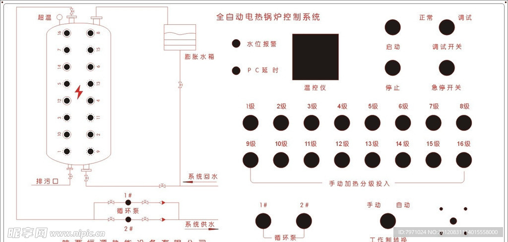 锅炉面板