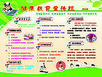 健康教育宣传栏
