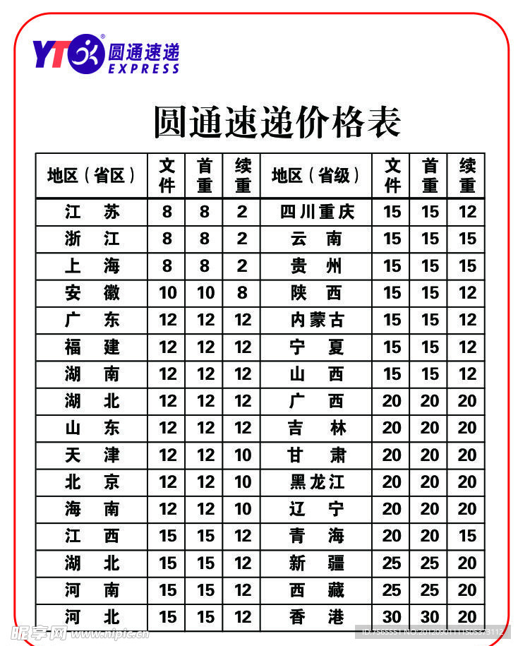 圆通快递报价单