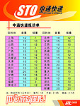 申通快递 海报