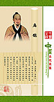 中国古代名医扁鹊展板