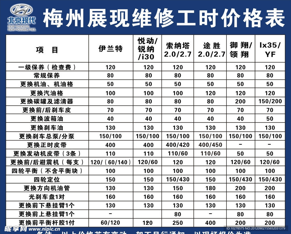 价格表