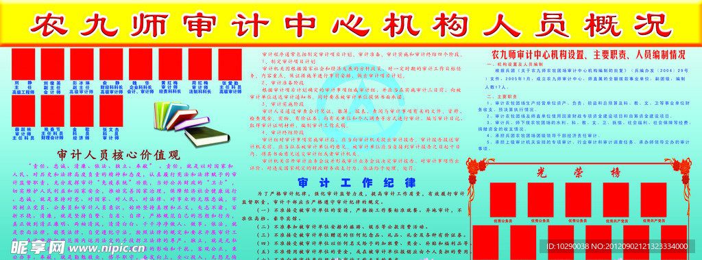 审计中心人员概况展板