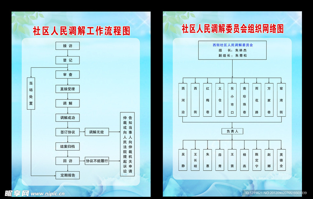 人民调解