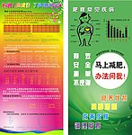 减肥宣传海报