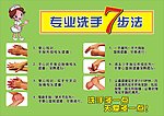 7步洗手图