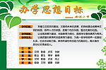 办学思想目标宣传栏