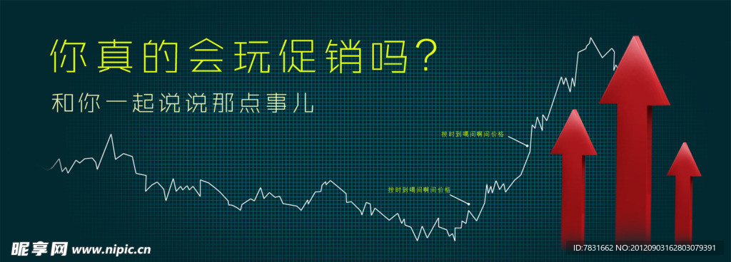 促销走势图 网页Banner