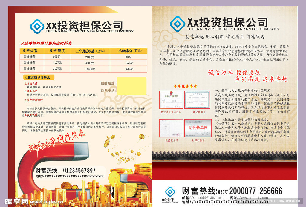 投资担保