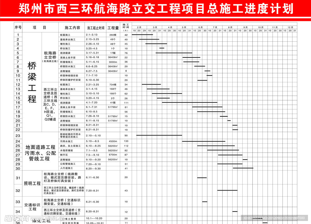 计划表