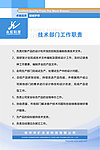 科技制度