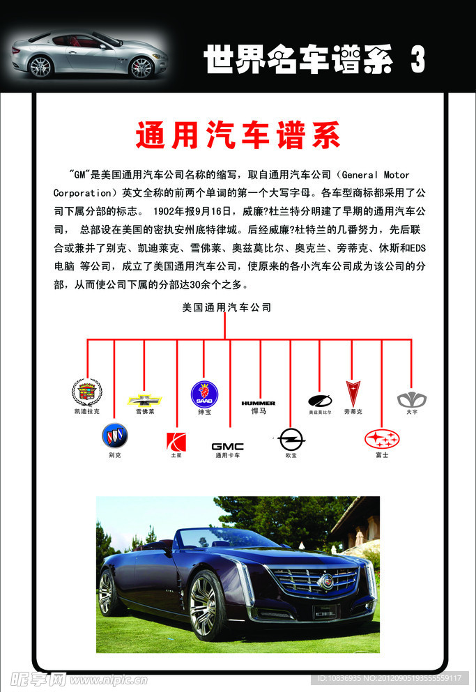 世界名车谱系