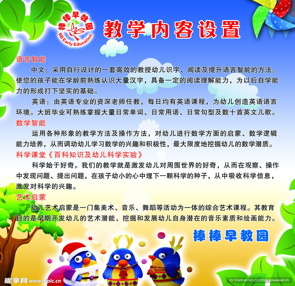 教学内容设施展板