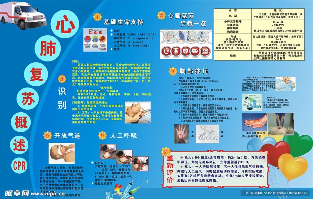 心肺复苏概述
