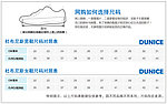 淘宝详情页之尺码表