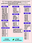 冷饮价目单