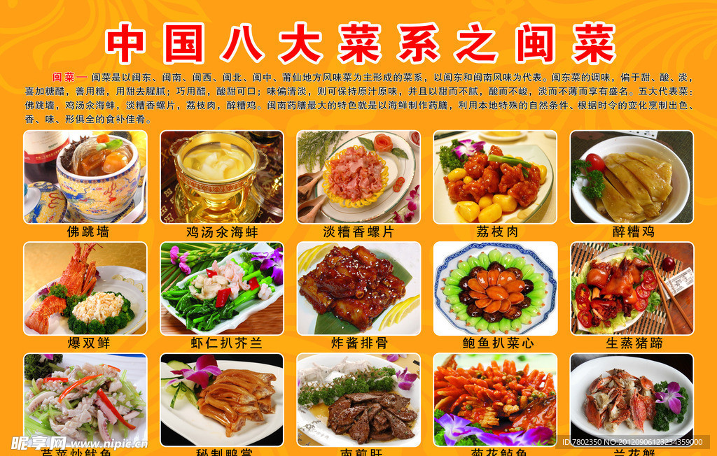 中国八大菜系之闽菜