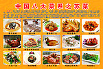 中国八大菜系之苏菜