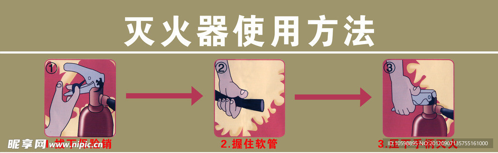 灭火器使用方法
