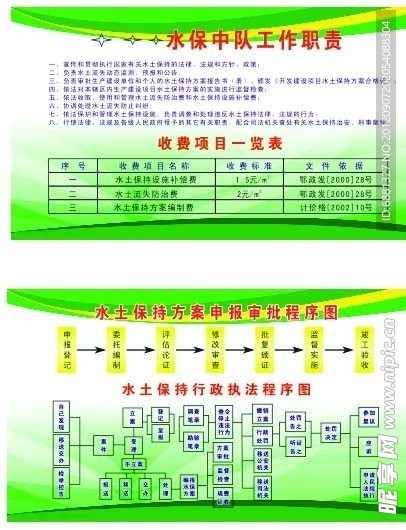 水保中队工作职责 收费标准及流程图