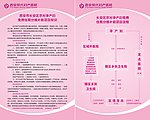 住院补助项目制度内容