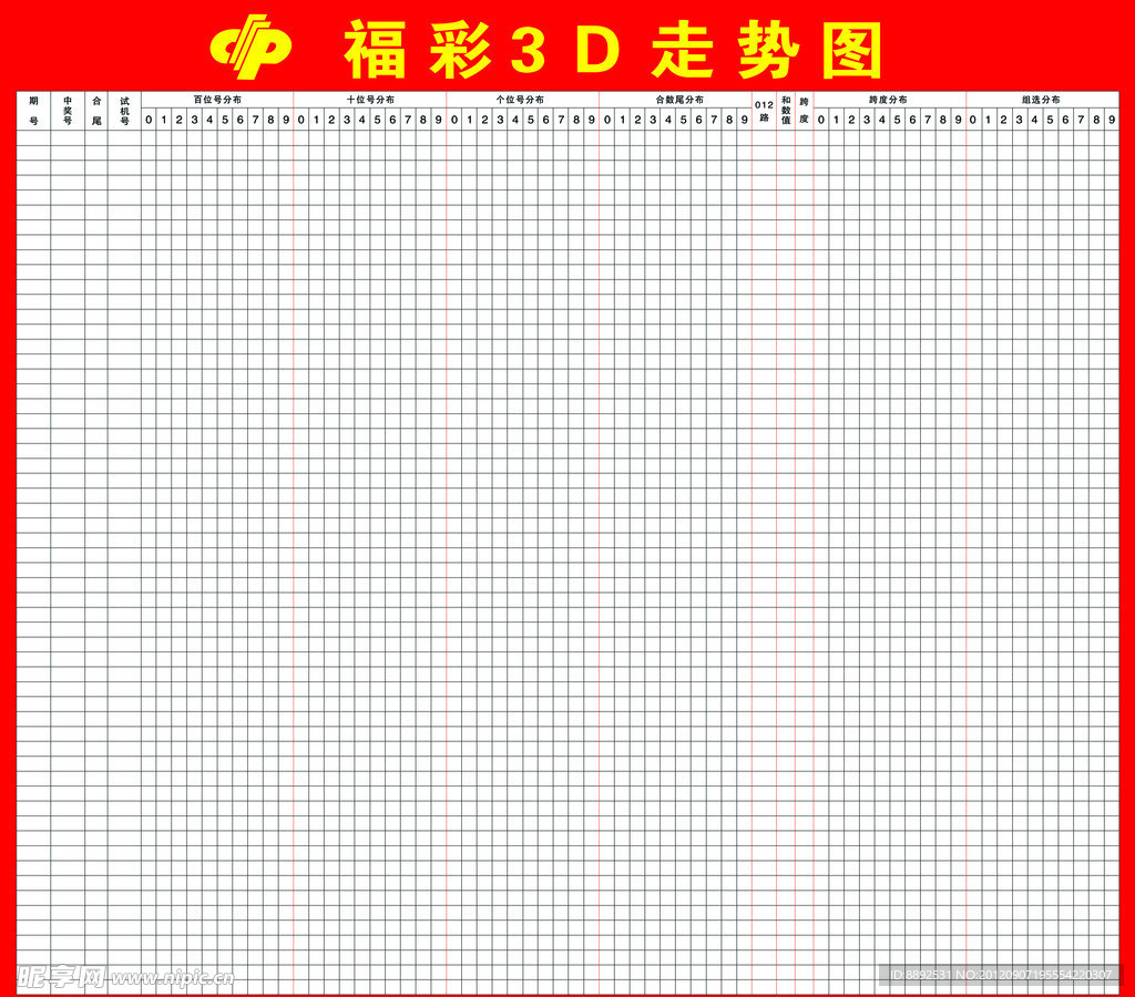 3D福彩走势图