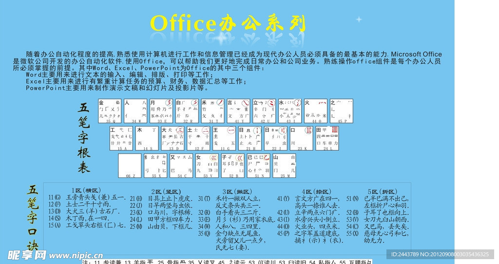 office五笔字根表海报