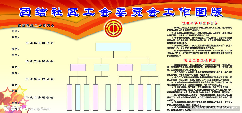 团结社区工会委员会工作图版