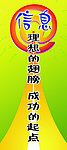 信息技术展板