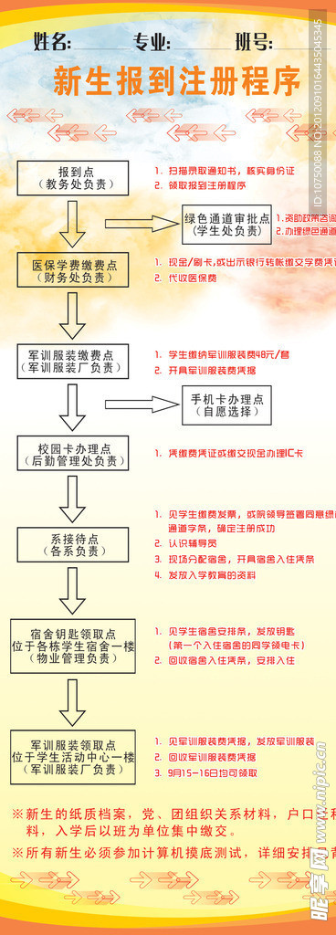 新生报到注册程序