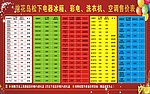 松下电器桃花岛喷布