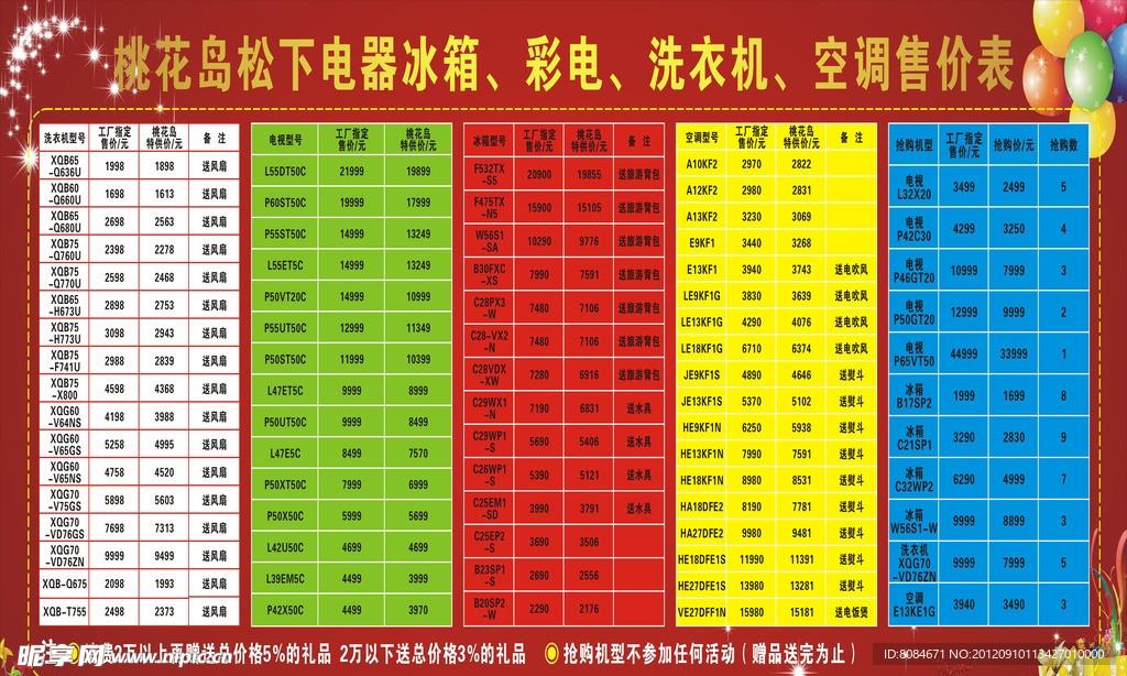 松下电器桃花岛喷布