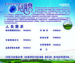 招聘广告