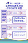 北京市疾病预防控制中心