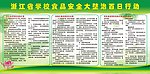 食品安全宣传