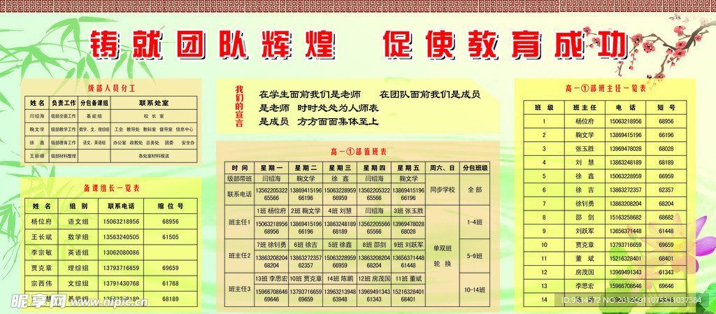 铸就团队辉煌促使教育成功