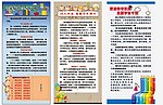 学校的展板类