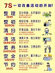 7S 标识 专栏