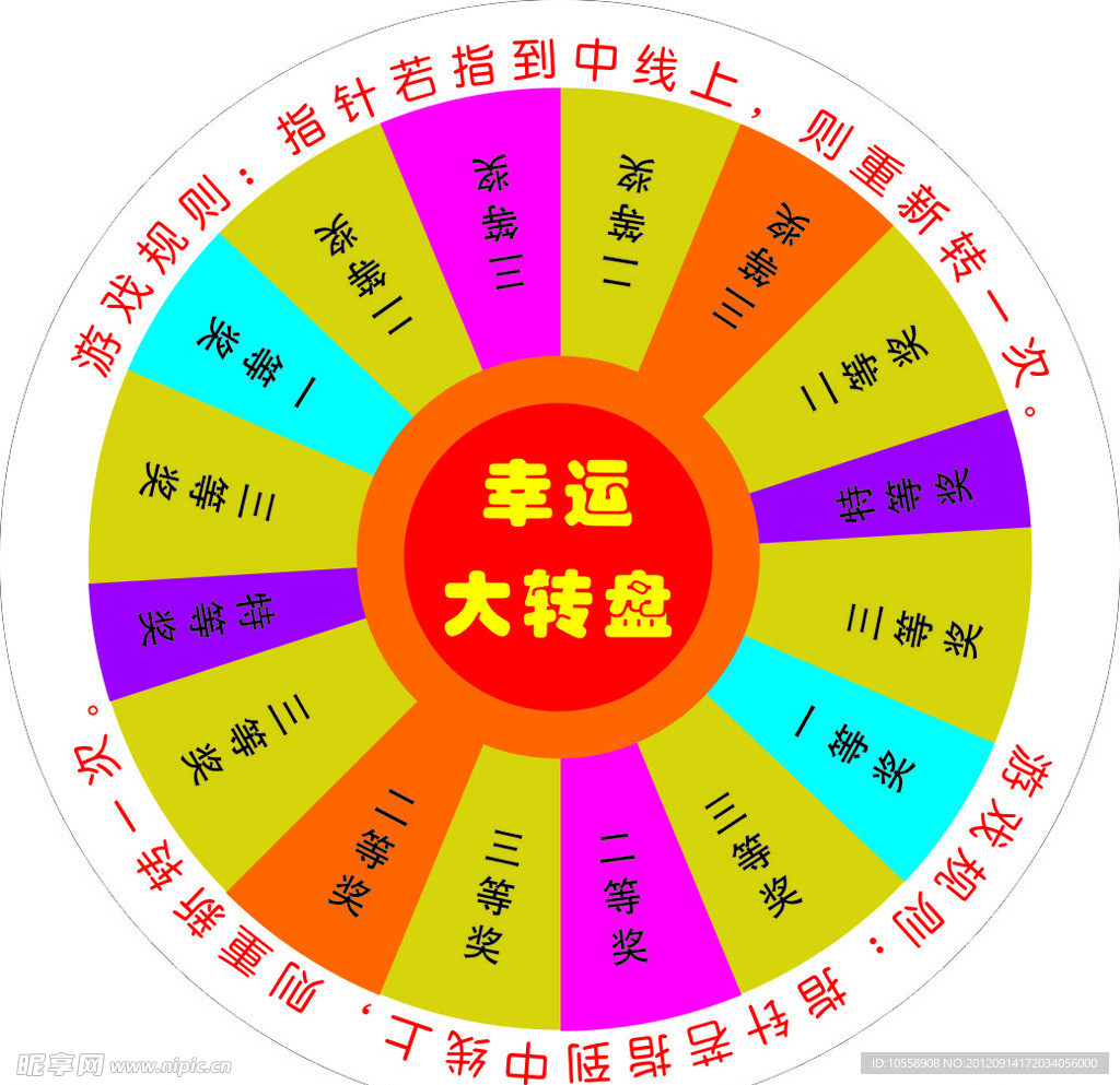 抽奖转盘